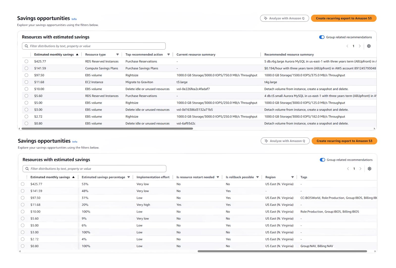 Above, the table is split into two sections to show the breadth of potential savings and how to achieve&nbsp;them.