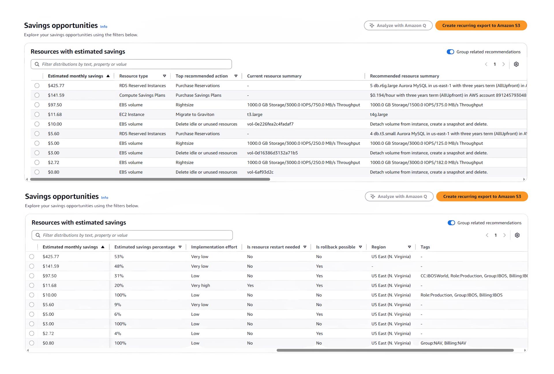 Above, the table is split into two sections to show the breadth of potential savings and how to achieve them.